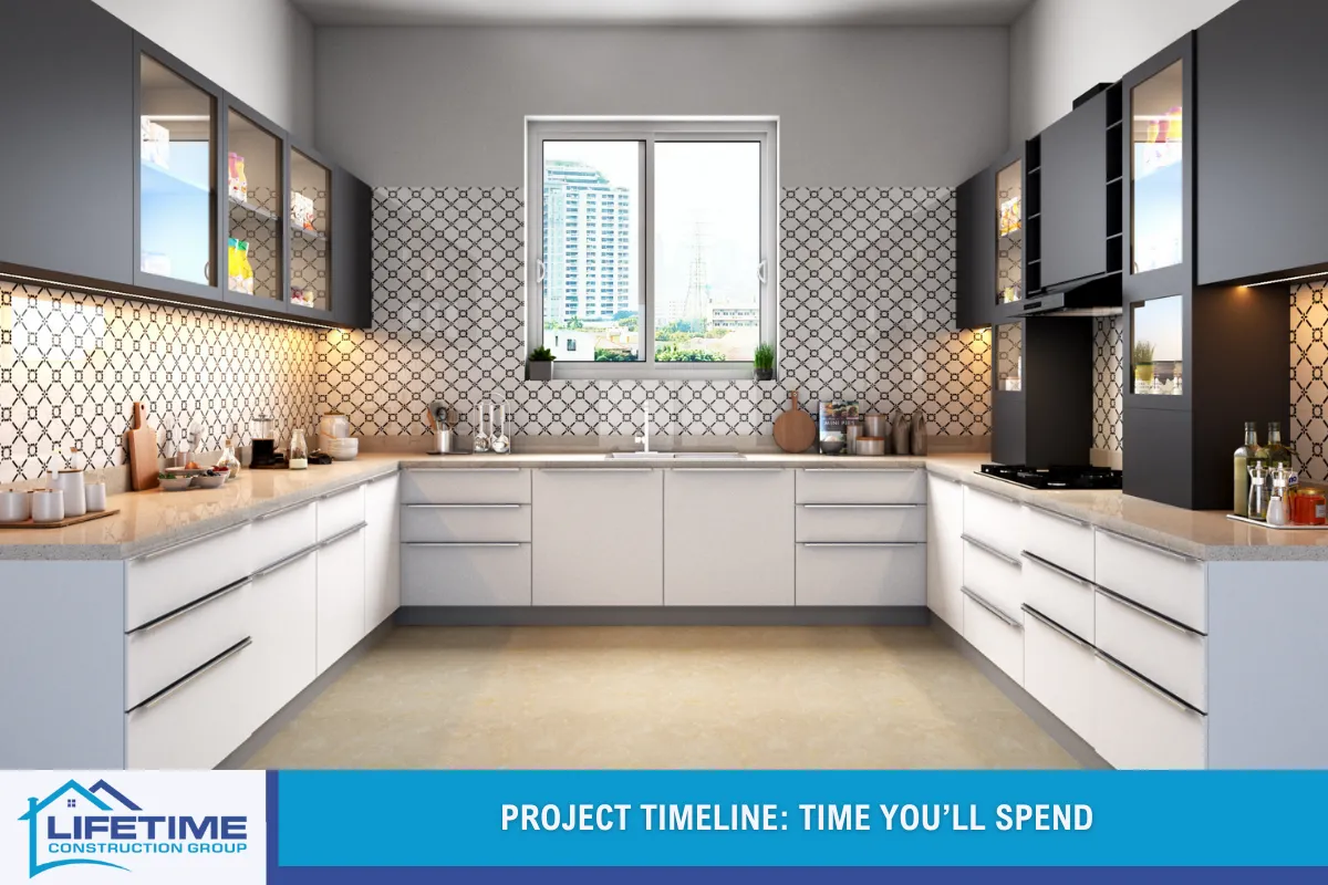 Project Timeline: Time You’ll Spend